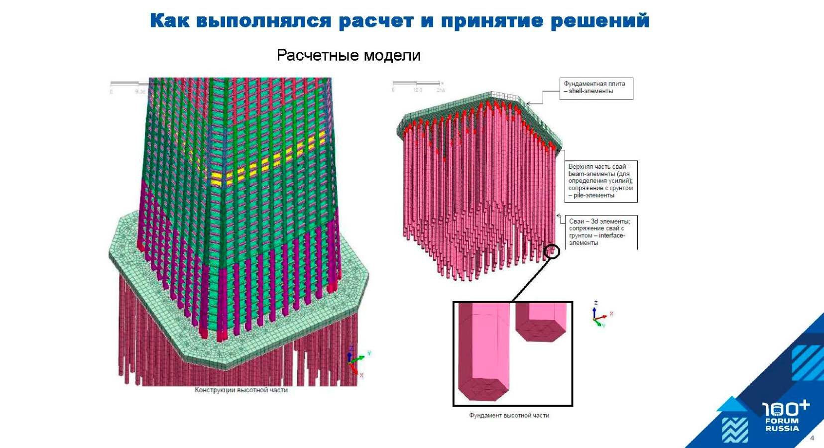 Сейсмика Ахмат Тауэр