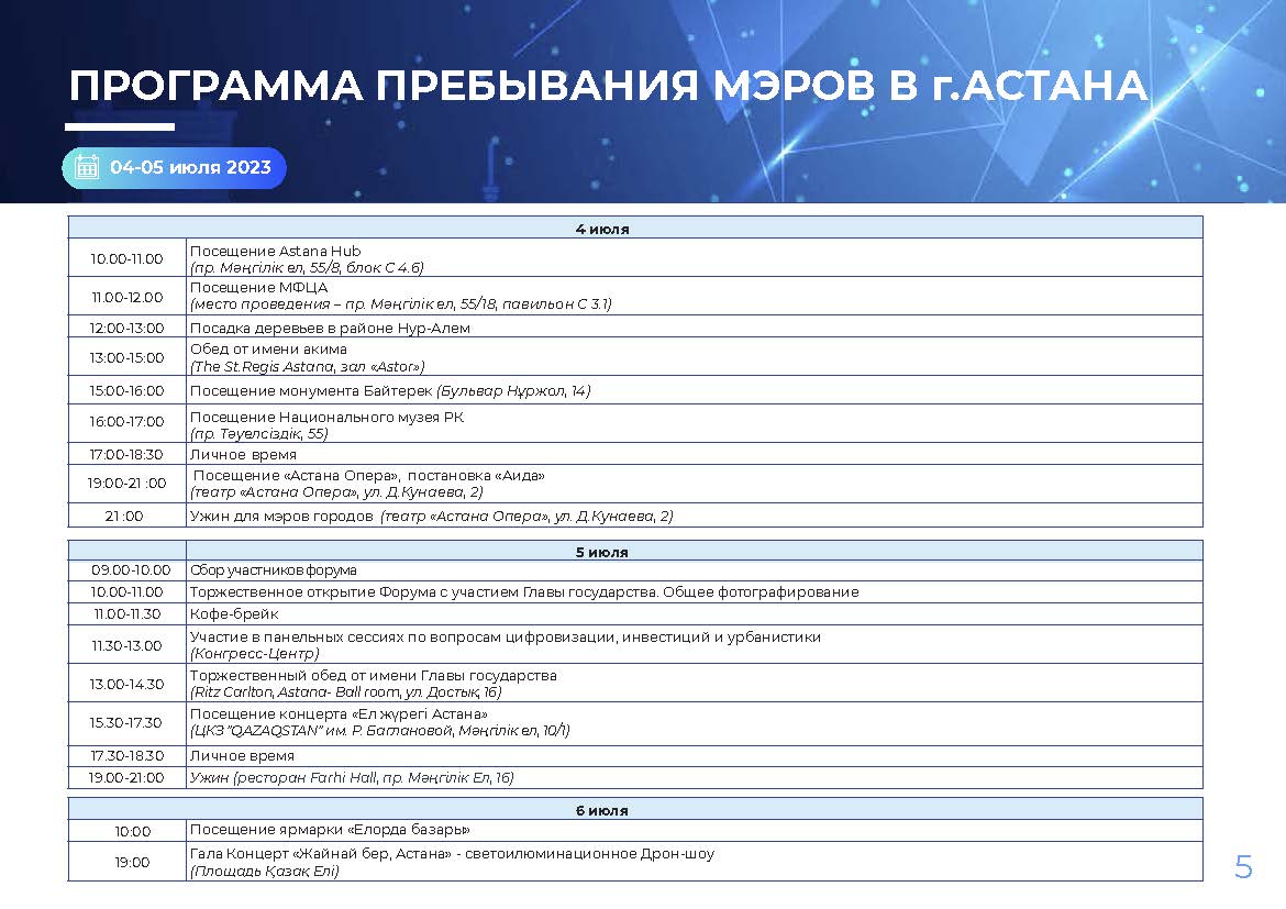 Astana_2023_forum_05.jpg (148 KB)