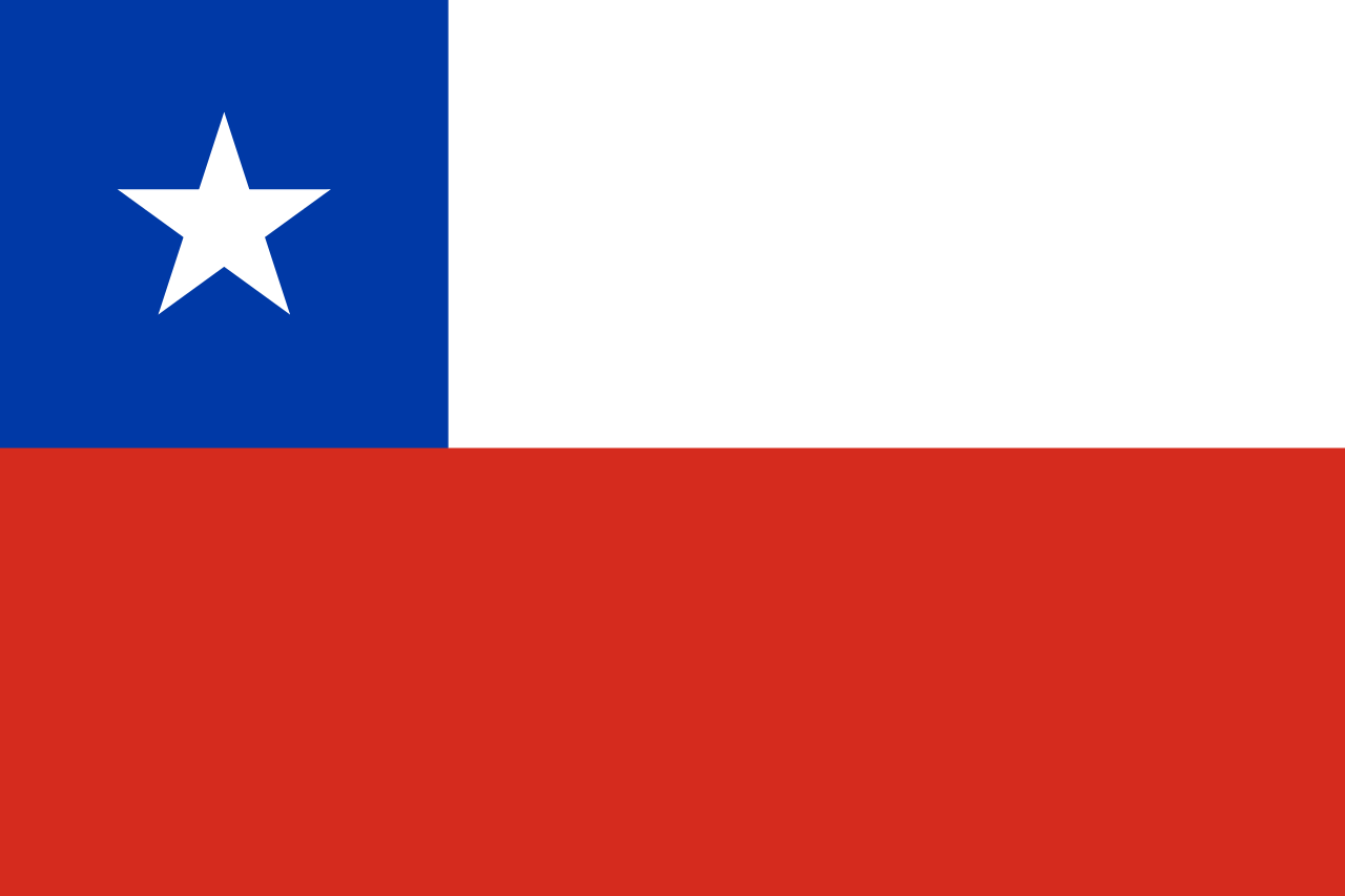 f-chile.png (10 KB)